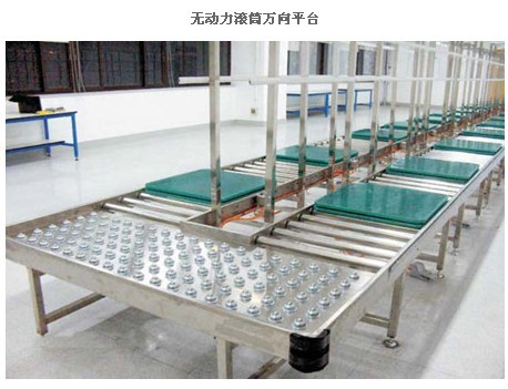 天津 北京无动力滚筒万向平台 